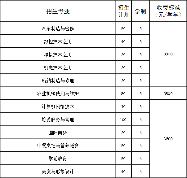 丹東市曙光中等職業(yè)技術學校
