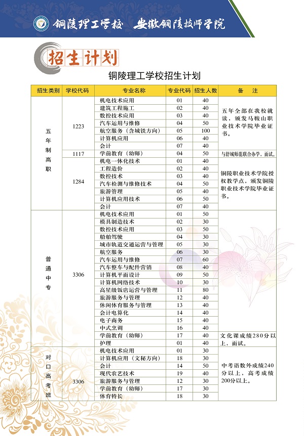 安徽銅陵技師學(xué)校
