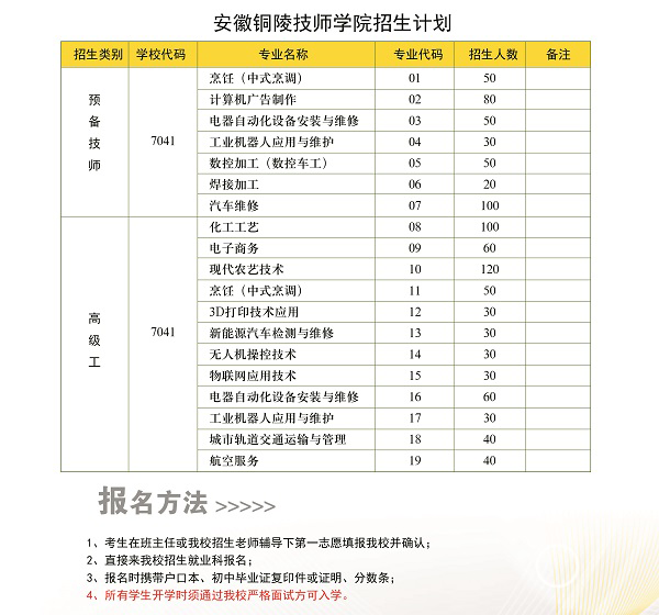 安徽銅陵技師學(xué)校