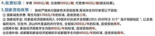四川托普計(jì)算機(jī)職業(yè)學(xué)校學(xué)費(fèi)