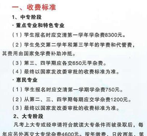 達(dá)州西南職業(yè)技術(shù)學(xué)校學(xué)費(fèi)、費(fèi)用多少？