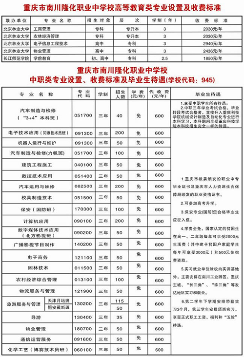 重慶南川隆化職業(yè)中學(xué)校學(xué)費(fèi)、費(fèi)用多少？