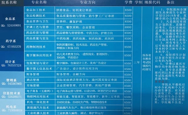 重慶輕工職業(yè)學(xué)院2019學(xué)費(fèi)