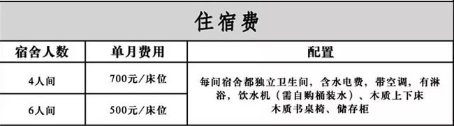 成都九方畫(huà)室住宿費(fèi)