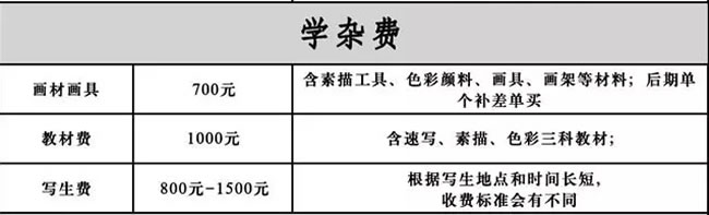 成都九方畫(huà)室學(xué)雜費(fèi)