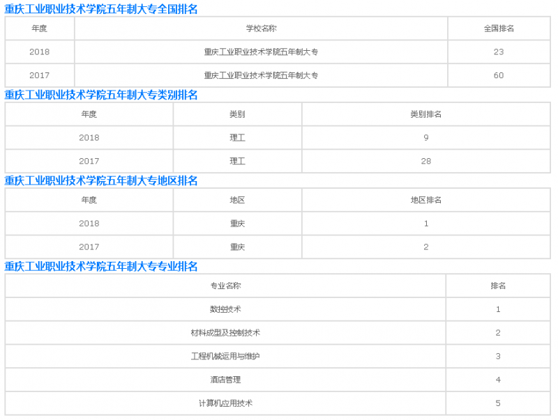 20201124145454534755.png image.png