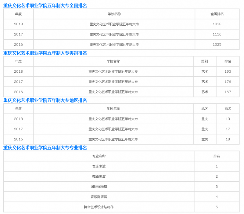 20201126170151869241.png image.png