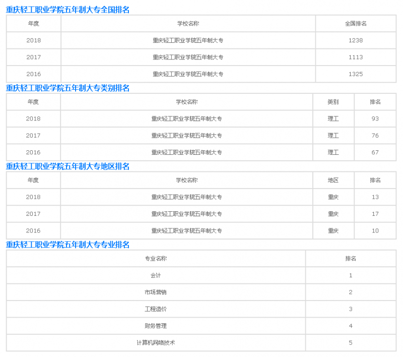 20201126180014101916.png image.png