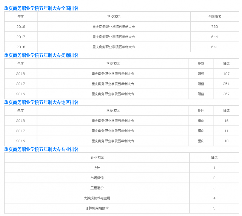 20201127094716419473.png image.png