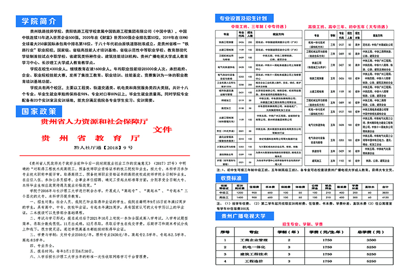 貴州鐵路技師學(xué)院2021年招生簡章