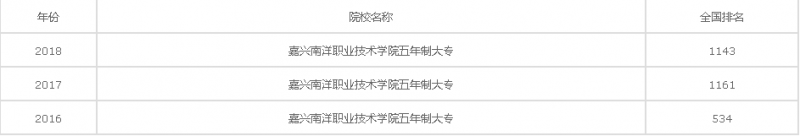 20210120161027102987.png image.png